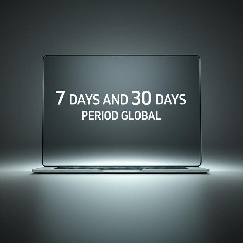7 Days And 30 Days Period Global PowerPoint Enabled Presentation Tool Designed For Corporate Communication And Training